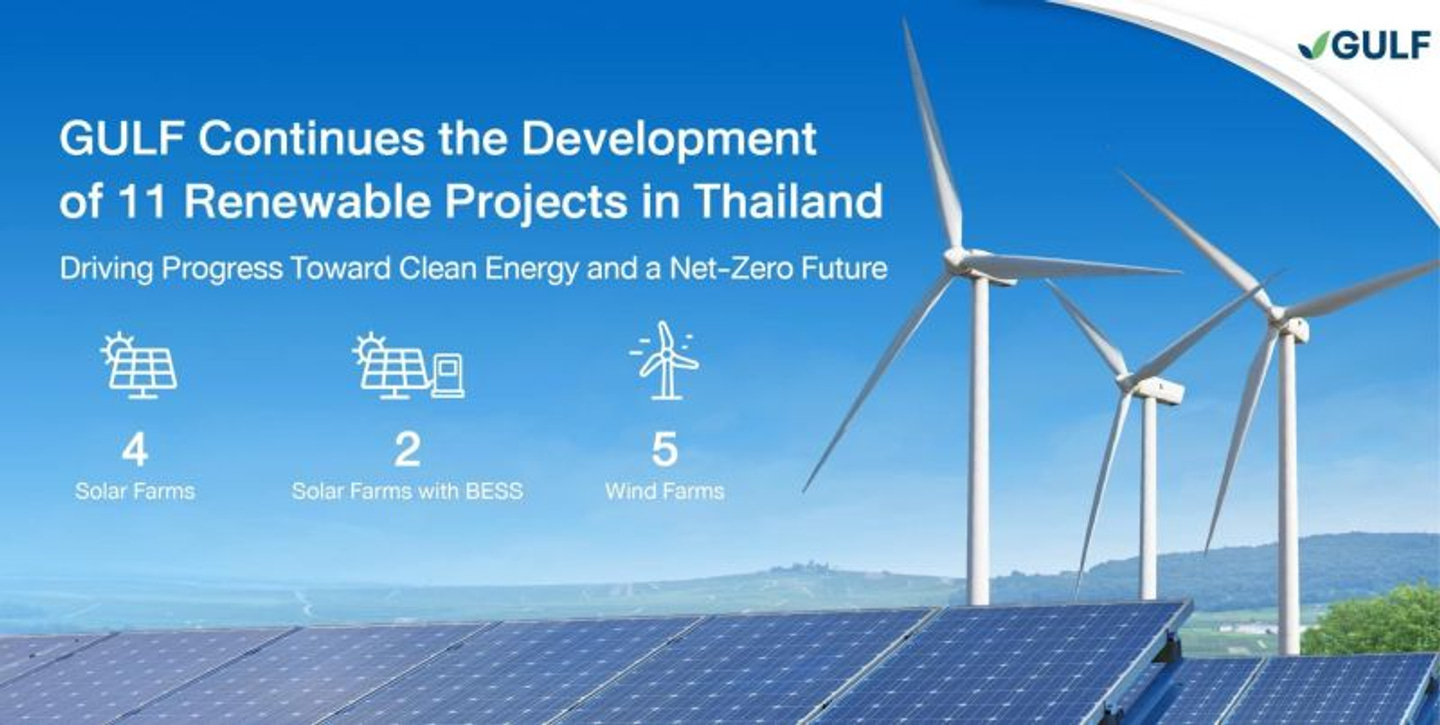 Gulf Energy Development office 5